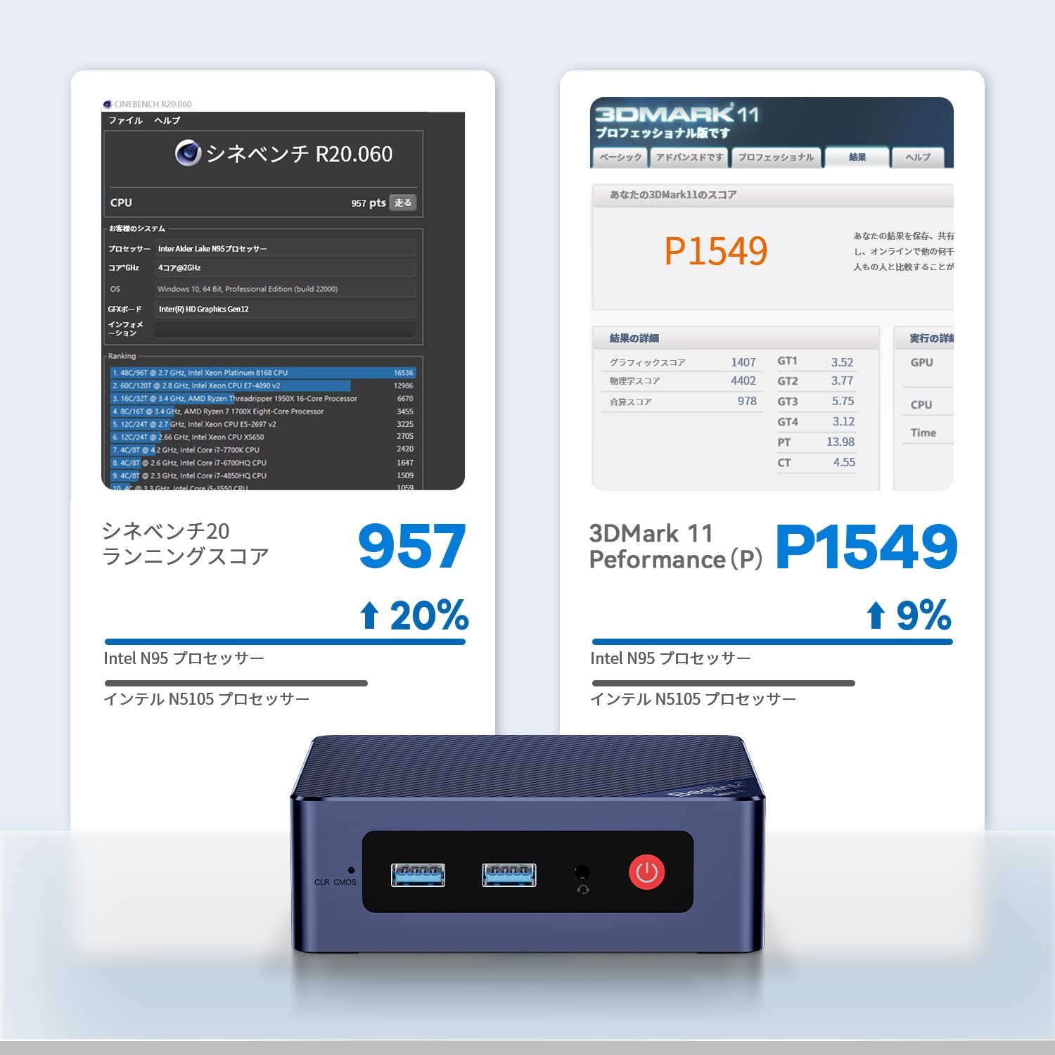 Amazon.co.jp: Beelink Mini S12 ミニPC、第12世代Intel Alder Lake
